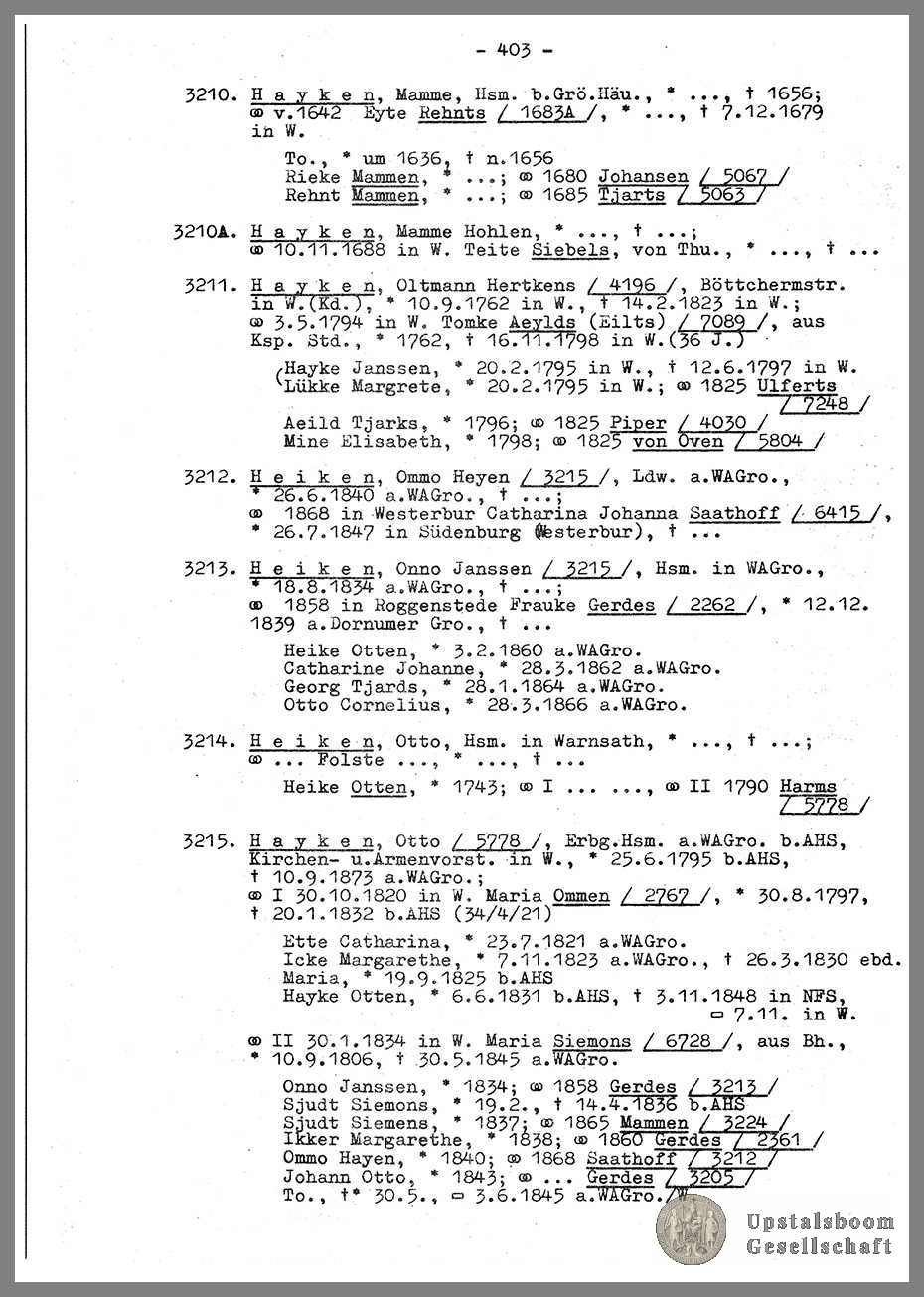 Document